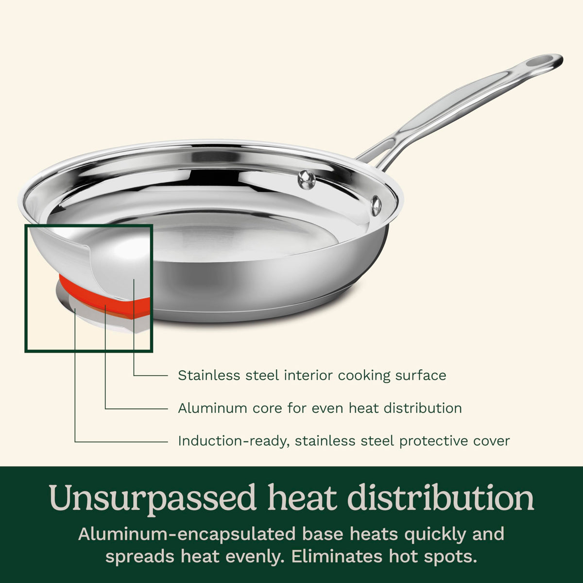 Cuisinart Chef's Classic 8-quart stockpot with lid ideal for soups.