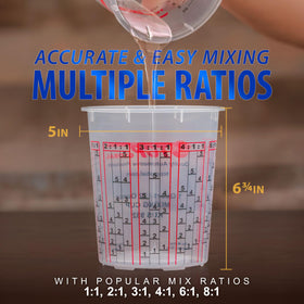 Custom Shop epoxy ratio scales ensure precise resin mixing