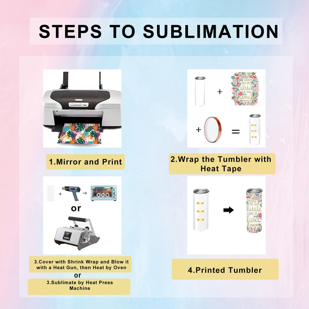CWRIEB silicone base bottom provides stable support for designs.
