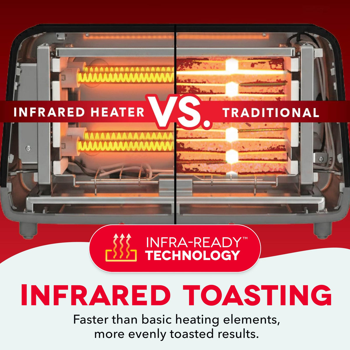 Dash Clear View Toaster auto-shut-off adds peace of mind during busy mornings.
