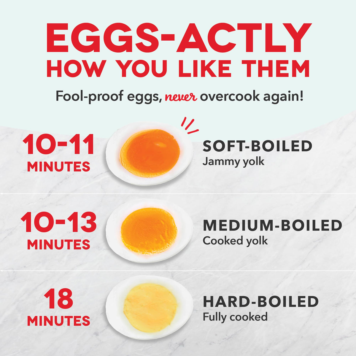 Dash Deluxe Egg Cooker components are dishwasher-safe for easy cleanup.