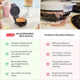 DASH Holiday MultiMaker Classic plate 2 offers a second classic shape for variety