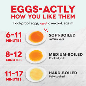 DASH Rapid Egg Cooker measuring cup and recipe guide included