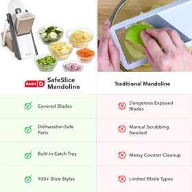 Dash Safe Slice Mandoline cleaning brush helps maintain blade safety and sharpness