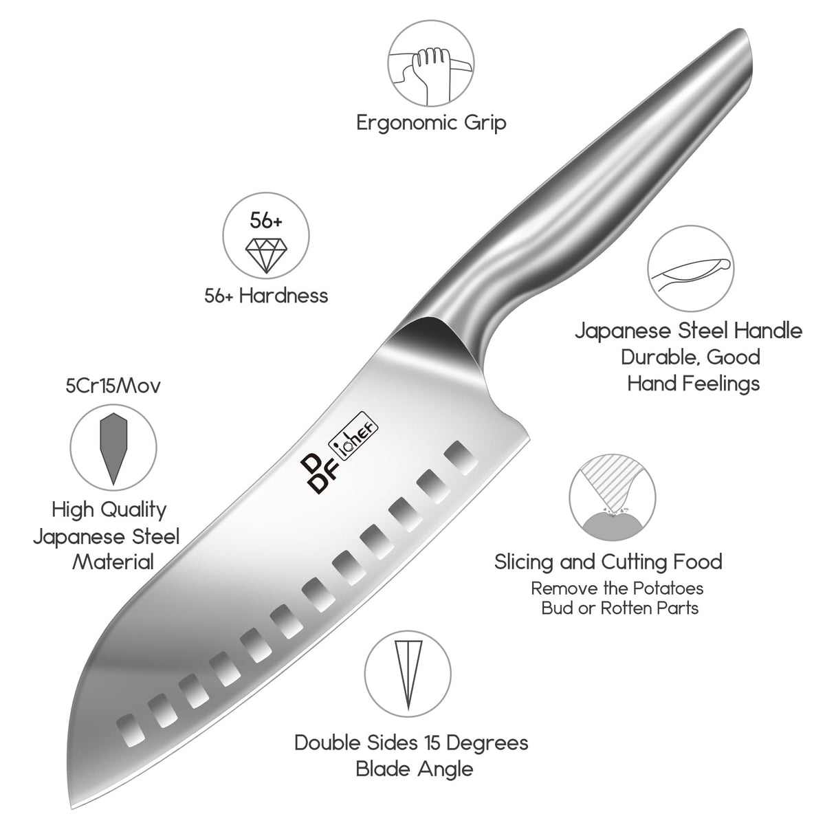 DDF iohEF Santoku knife handle with ergonomic grip