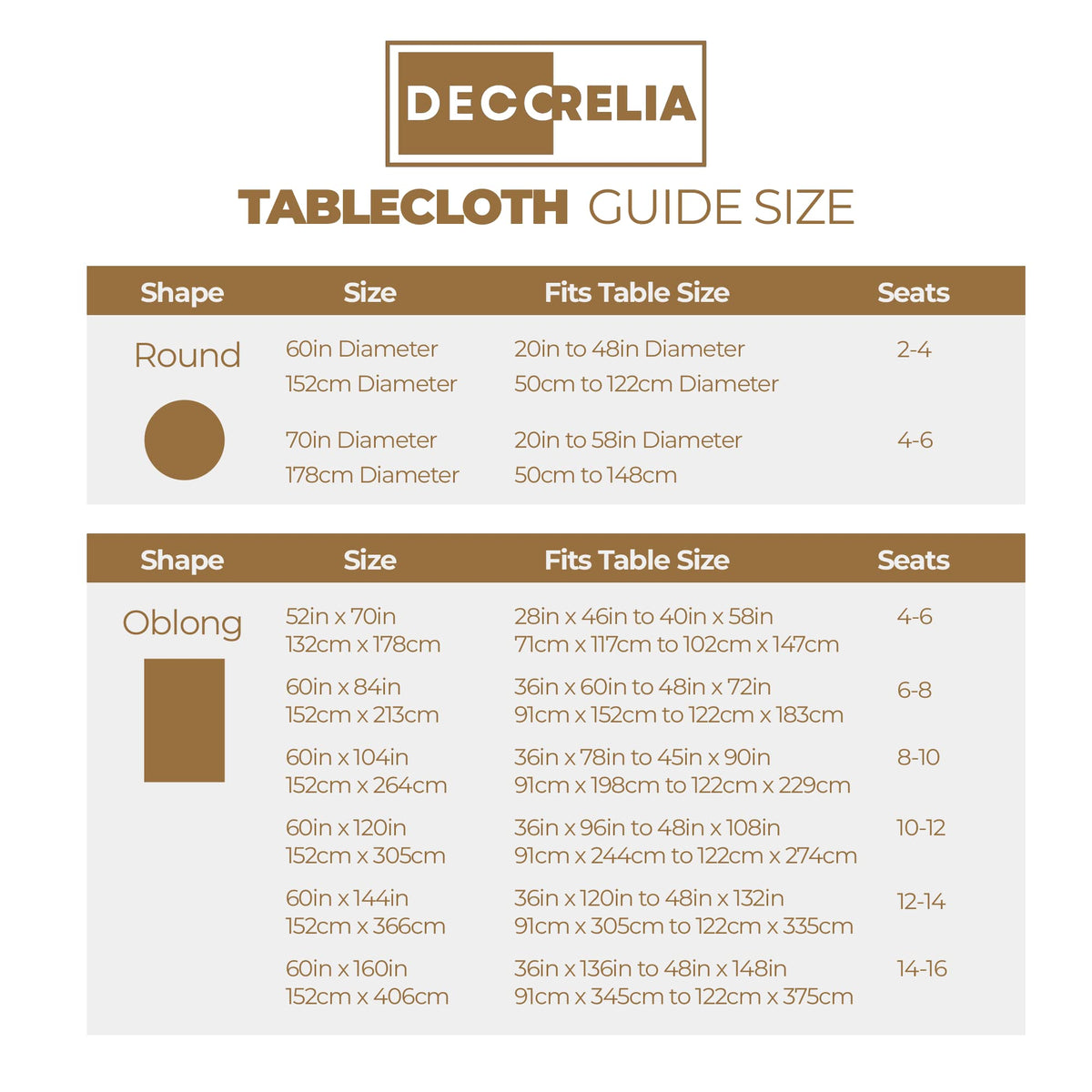 Decorelia round tablecloth fits 4-6 seat tables for versatile entertaining