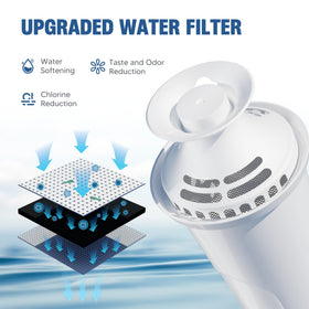 DESENRUIS filter compatible with Brita OB03 pitchers improves flavor and clarity.