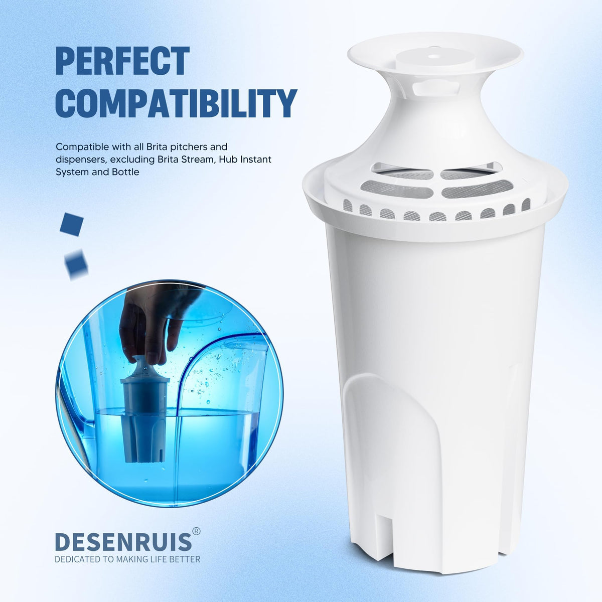 DESENRUIS filter for Mavea 107007 enhances taste while filtering impurities.