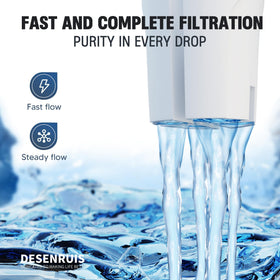 DESENRUIS pour-shot shows easy replacement during daily use.