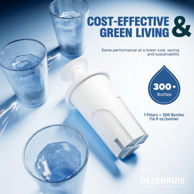 DESENRUIS filter lasts up to 40 gallons per use