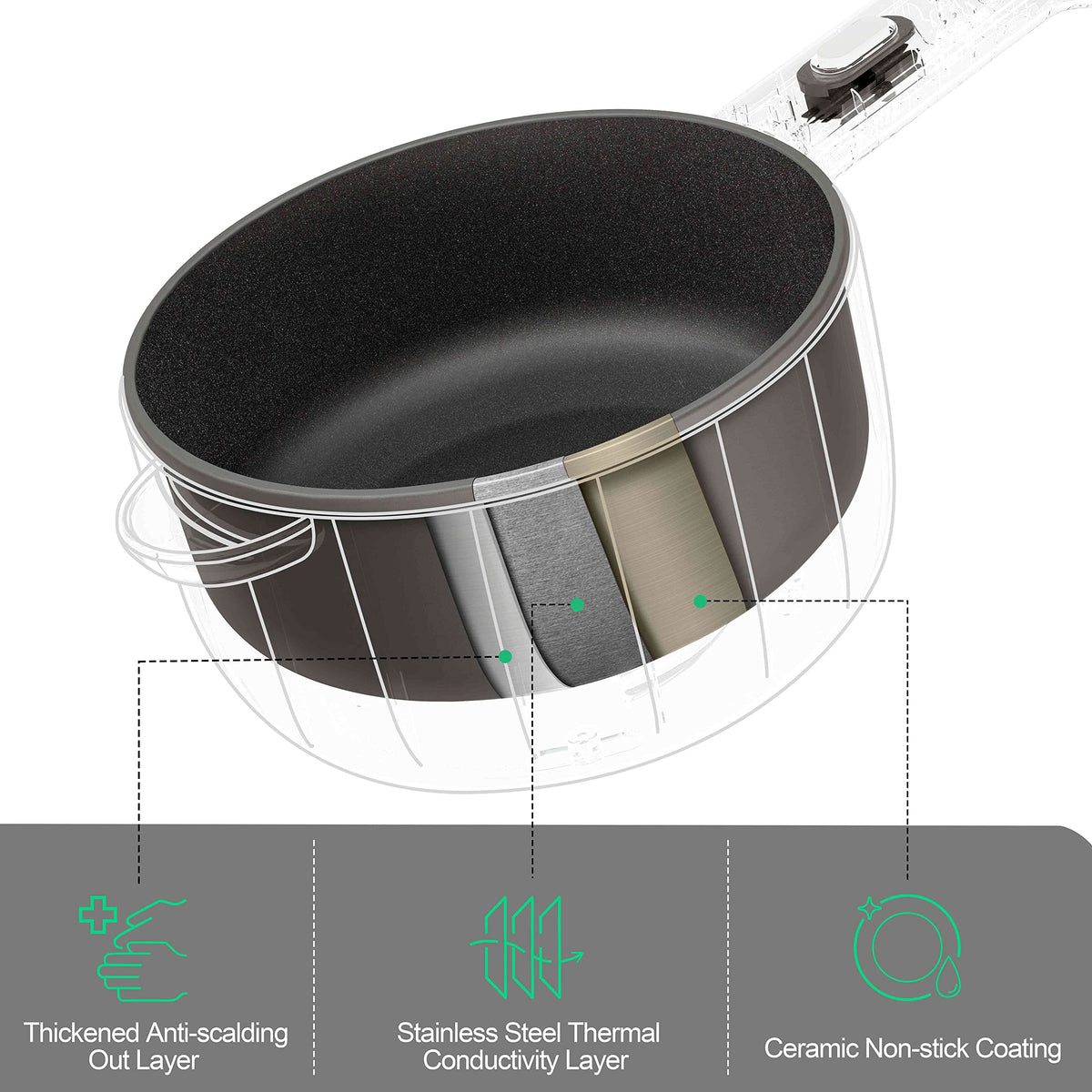 DEZIN spatula included with hot pot for easy sauté and serving