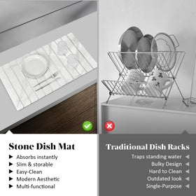 DFJKJUU heat-safe pad beside stove for hot items