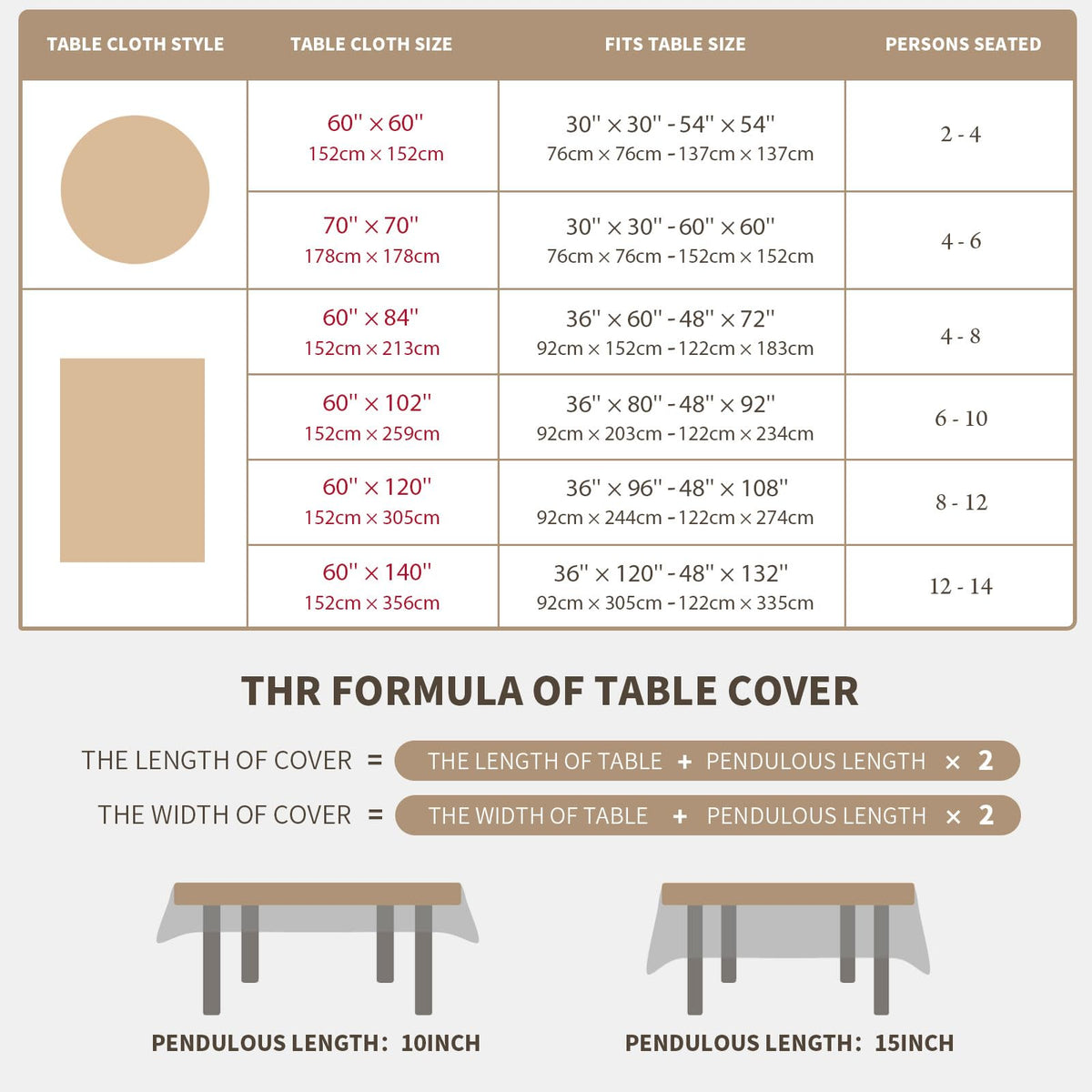 DISENB family dinners shine with this bright floral tablecloth