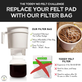 Doppeltree cold brew bag used in a pitcher for versatile brewing.