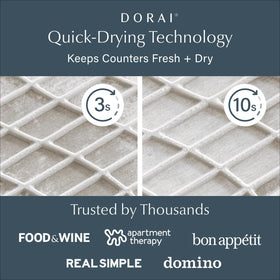 Dorai Home Dish Pad with diatomaceous earth absorbs moisture quickly to reduce water spots.