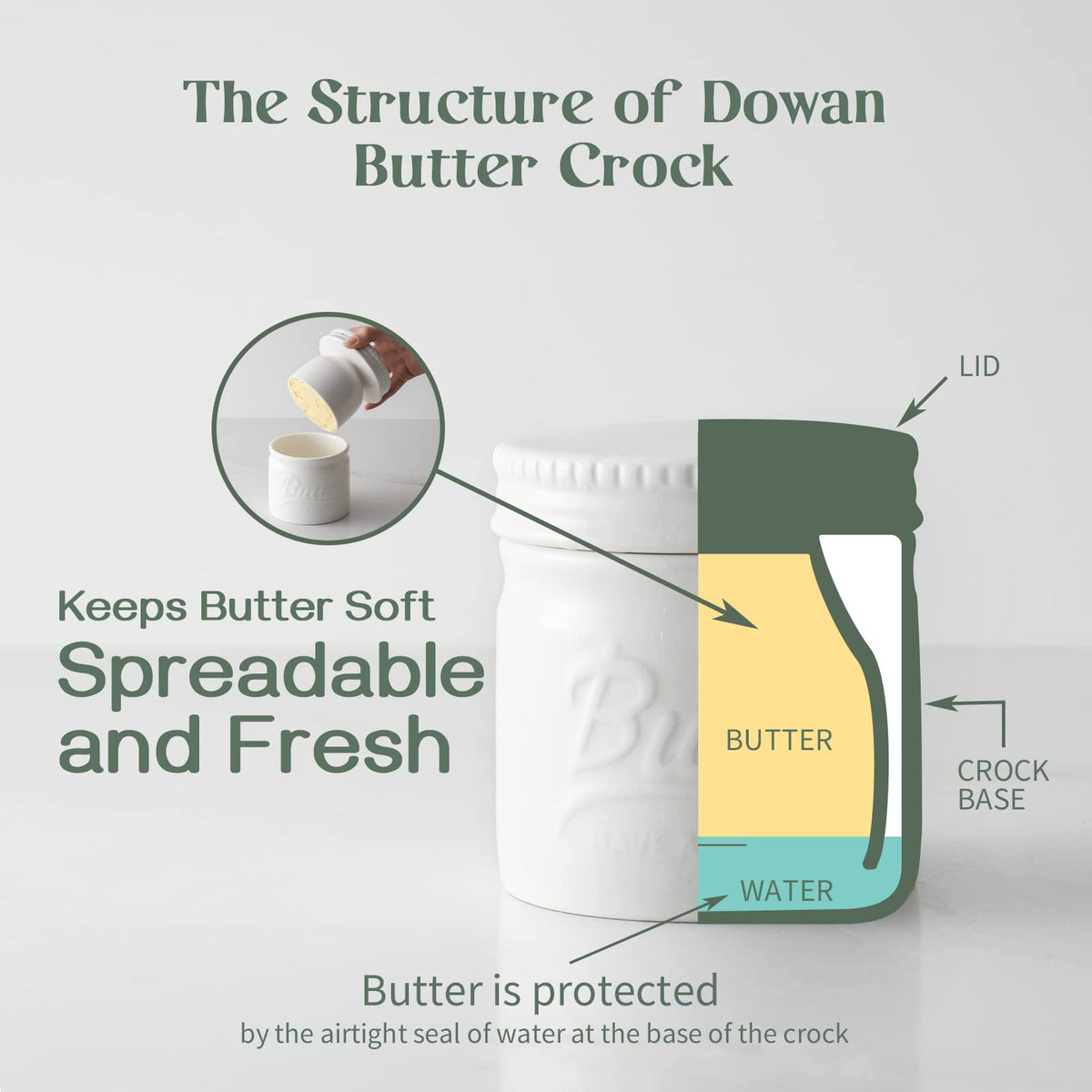 DOWAN butter crock porcelain construction ensures durable, safe countertop storage