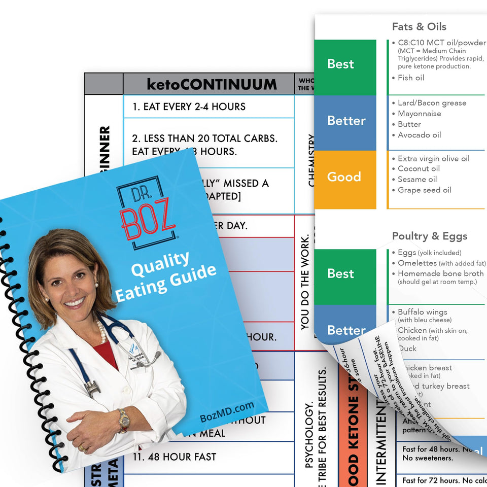 Dr. Boz Good, Better, BEST food guide pocket booklet helps keto beginners choose smart options.