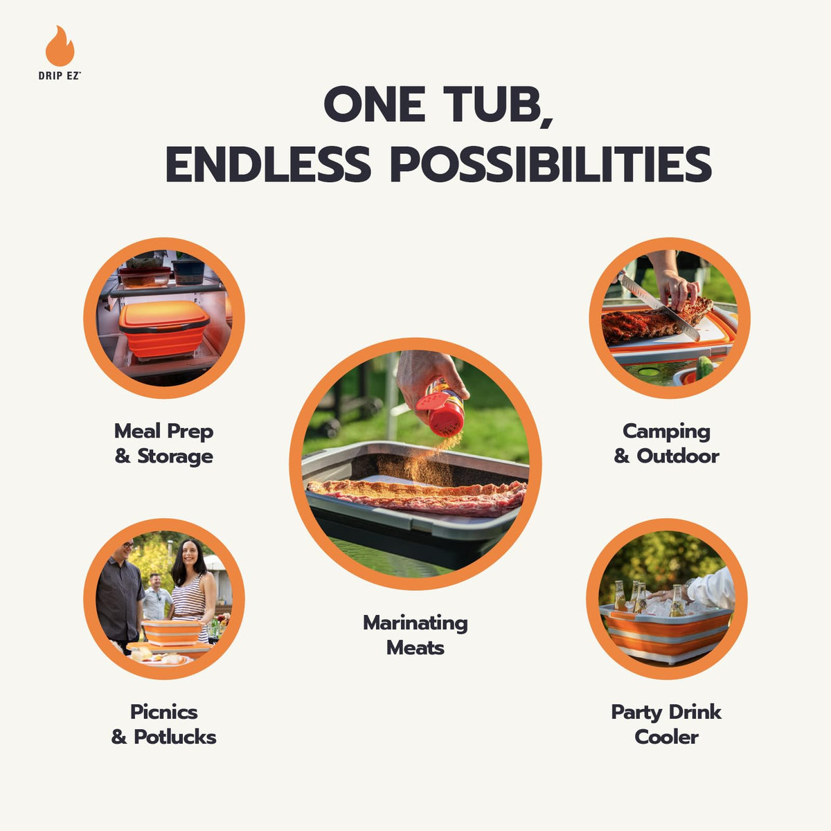 Drip EZ non-slip base keeps the tub steady on the counter