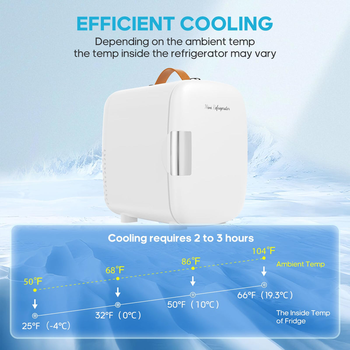 DUMOS adjustable thermostat allows precise temperature control for skincare and snacks.