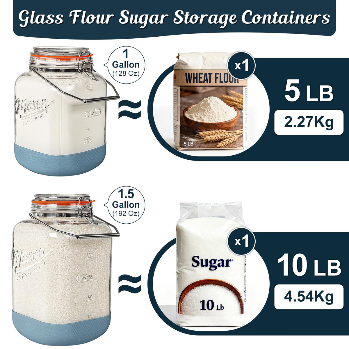 Dwbligt anti-slip base stabilizing the jar on a counter