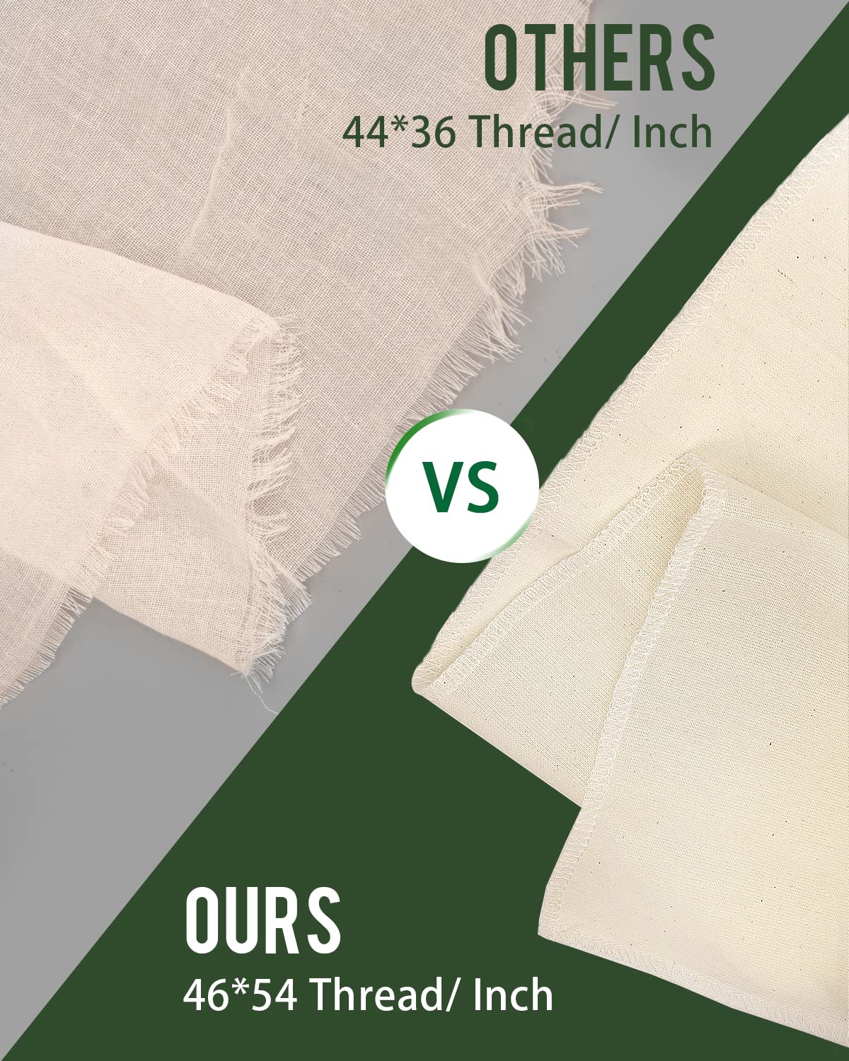 Dynta unbleached cotton cheesecloth natural look and food-safe performance