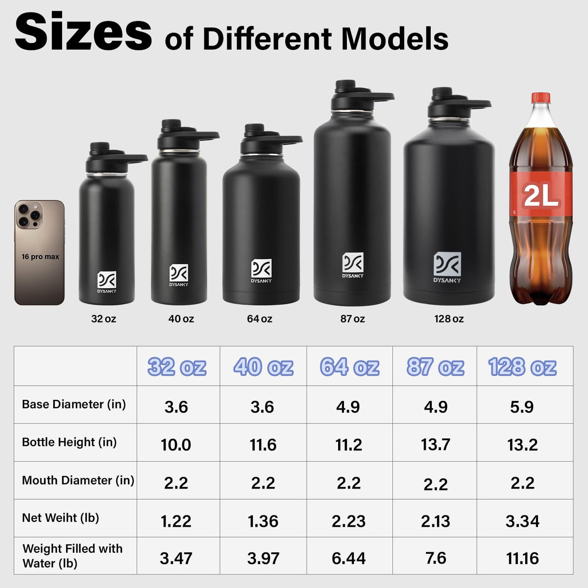 DYSANKY insulated water bottle wide-mouth design for ice and easy cleaning