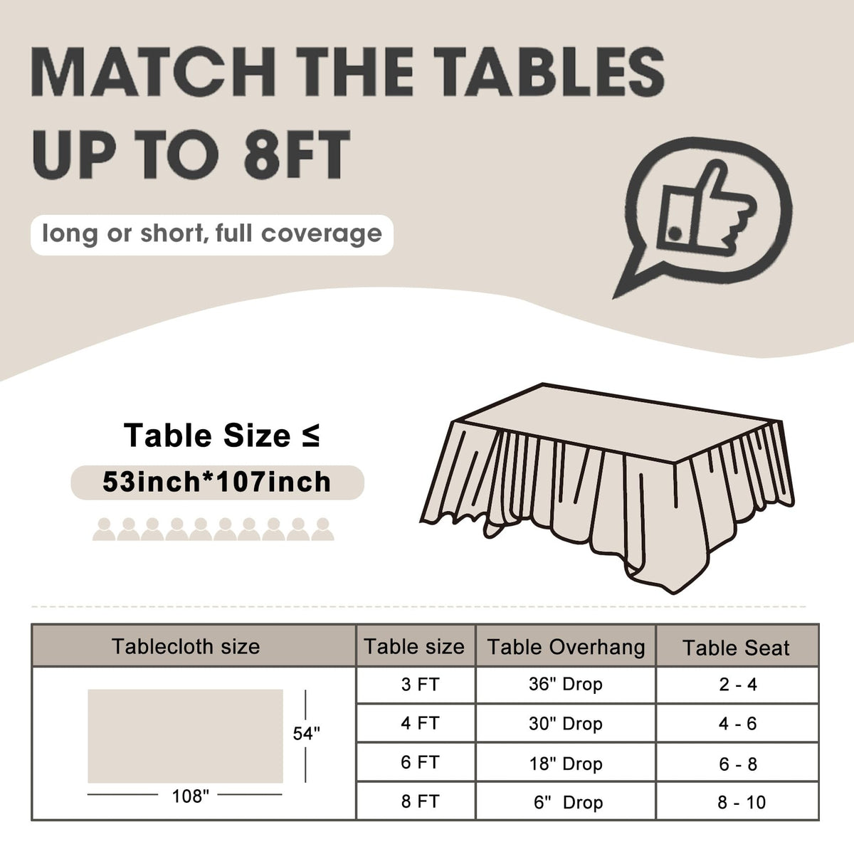 DZ individually wrapped tablecloth packaging highlighting convenience for on-the-go events