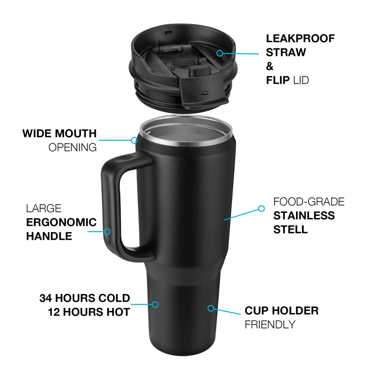 EALGRO 40 oz tumbler with straw highlights convenient sipping and easy cleaning