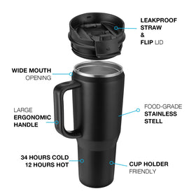 EALGRO 40 oz tumbler with straw highlights convenient sipping and easy cleaning