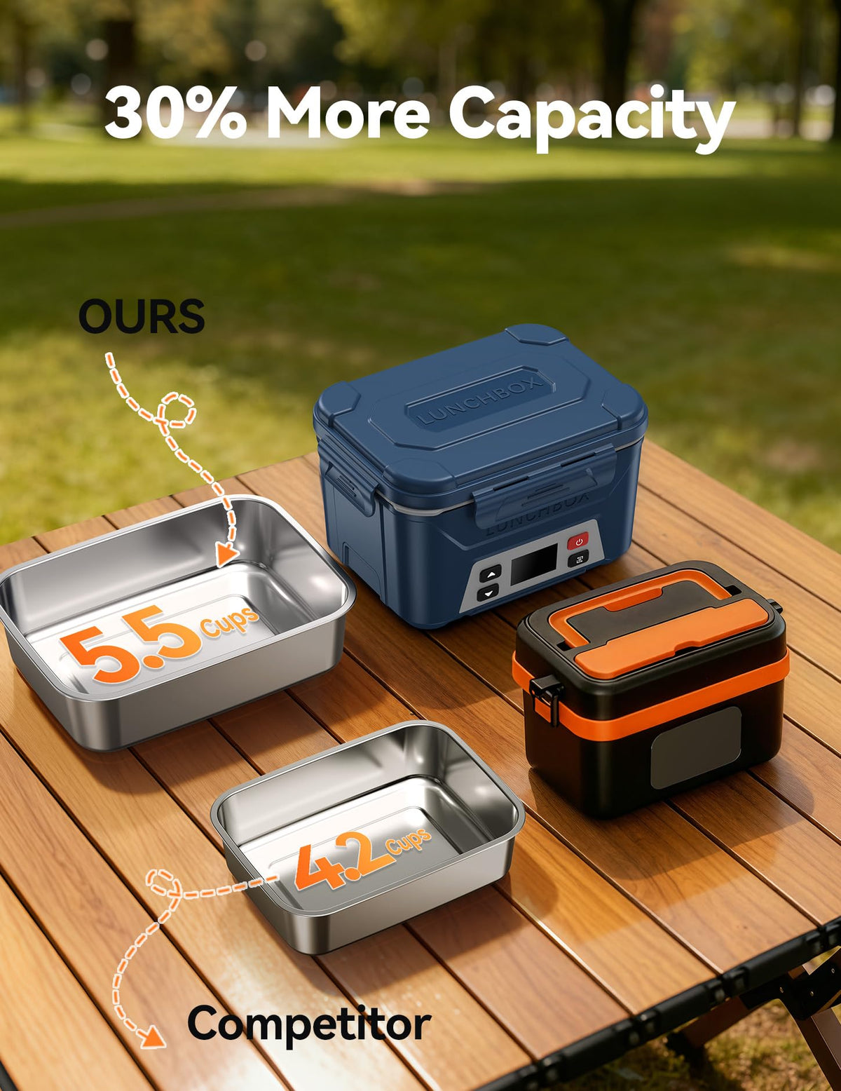 EAST OAK instant heating mode ready for quick meals while out