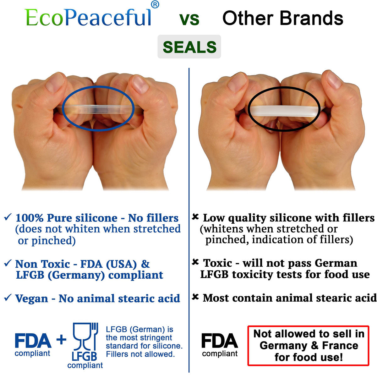 EcoPeaceful BPA-free and PVC-free design protects contents and the environment.