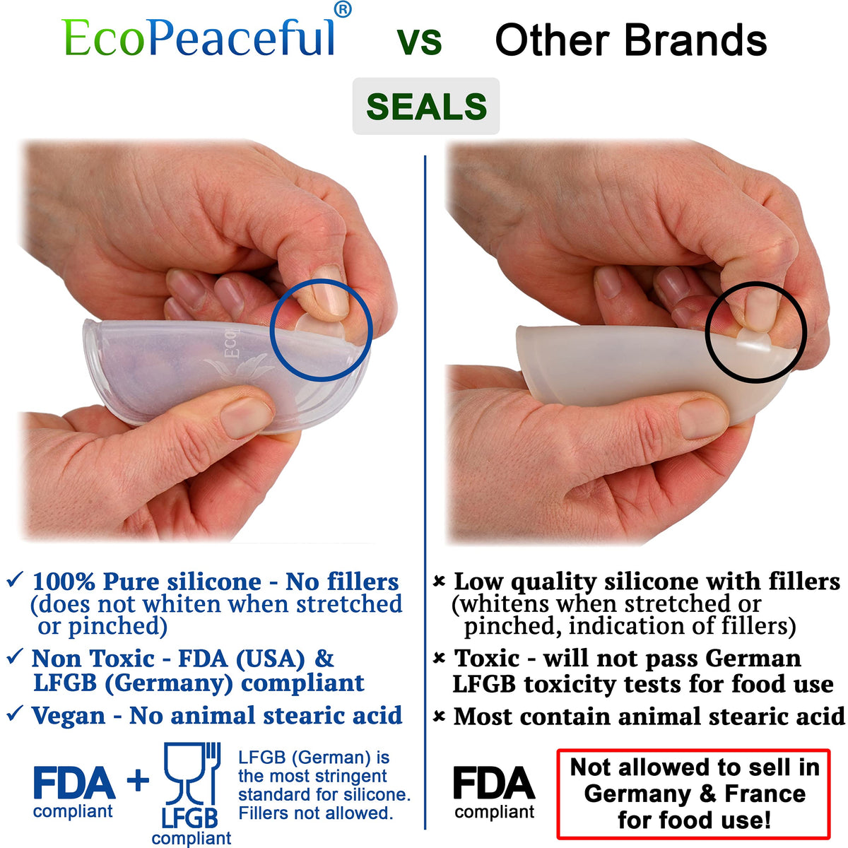 EcoPeaceful dishwasher-safe lids, easy to clean and sanitize for daily use.