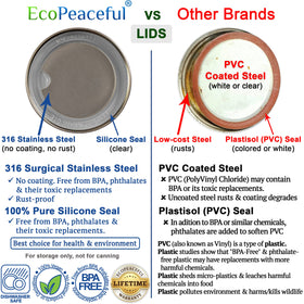 EcoPeaceful lids stacked with jars show durable, reusable storage solutions.