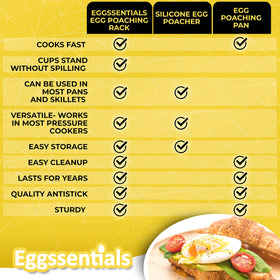 Eggssentials compact rack and cups store neatly in a cabinet.