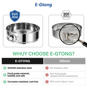 E-Gtong leakproof springform pan prevents batter leaks during water bath