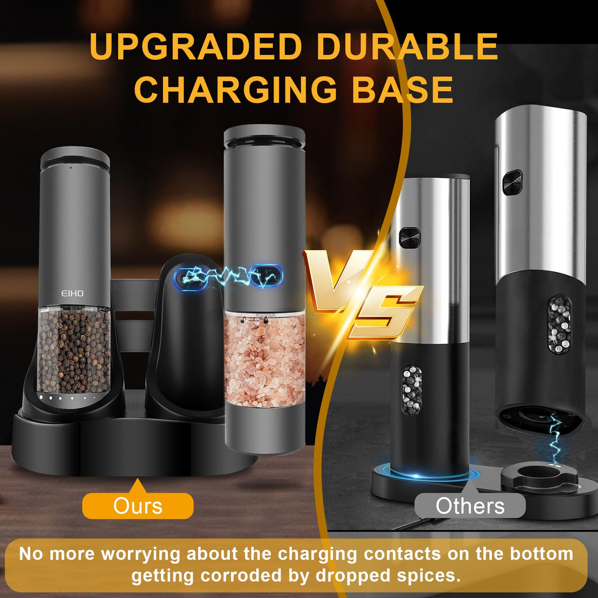 EIHO USB charging base keeps the set ready without batteries