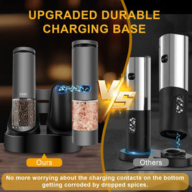 EIHO USB charging base keeps the set ready without batteries