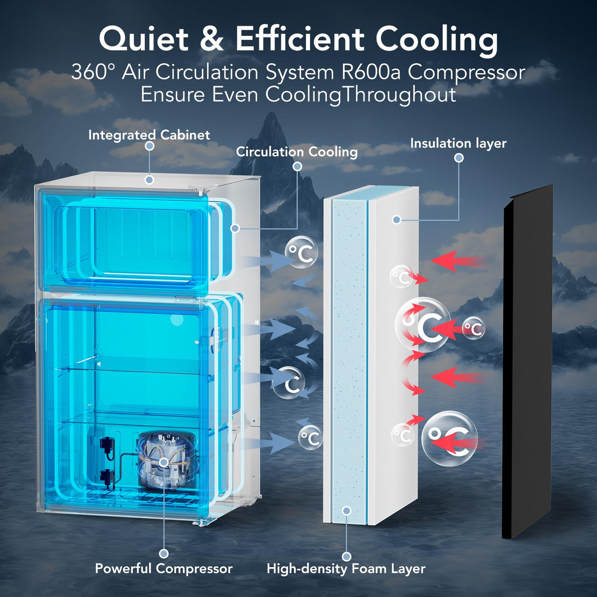 Electactic energy-efficient compact fridge with low noise for small spaces.