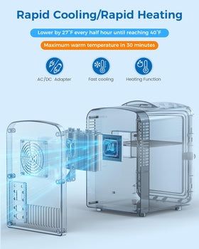 Electactic mini fridge skincare storage keeps serums and creams chilled