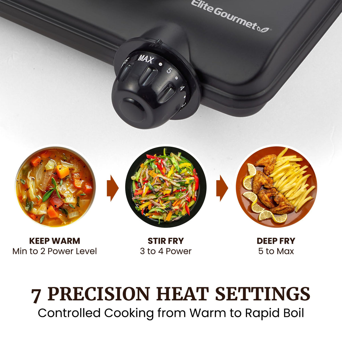 Dorm/office kitchen setup featuring Elite Gourmet portable burner.