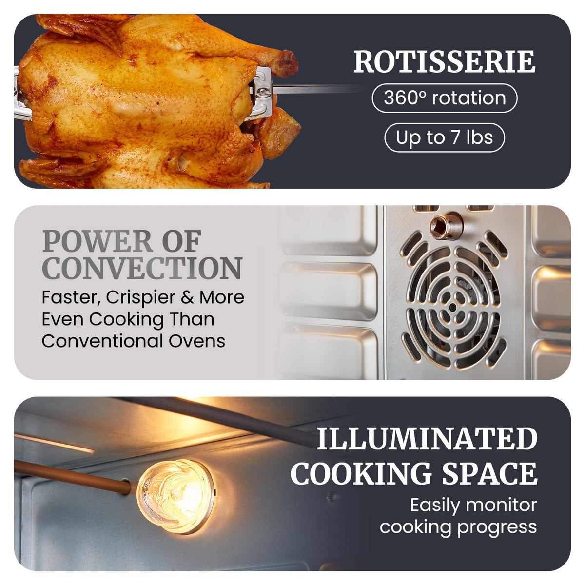 Elite Gourmet ETO4510B rotisserie spit in use for even roasting.