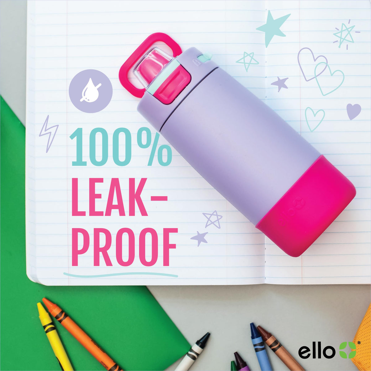 Ello Colby bottle dishwasher-safe lid and straw simplify cleaning.