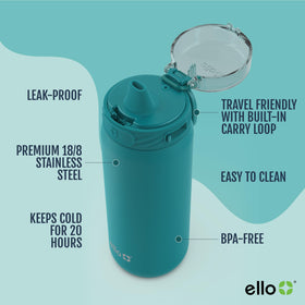 Ello Cooper 18oz lid-open view showing locking lid for spill-free transport