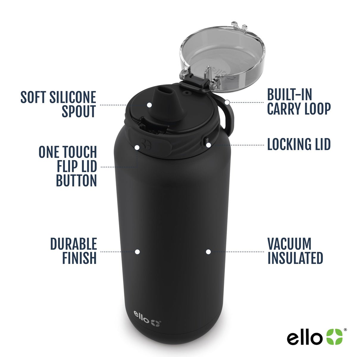 Ello Cooper locking lid image emphasizes secure, leak-proof design for bags.