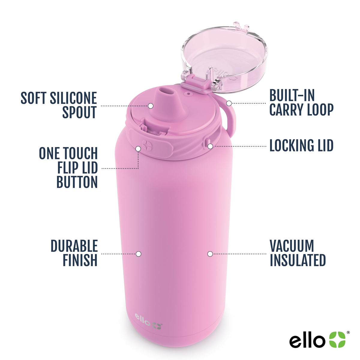 Ello Cooper bottle features soft silicone spout for easy on-the-go sipping.