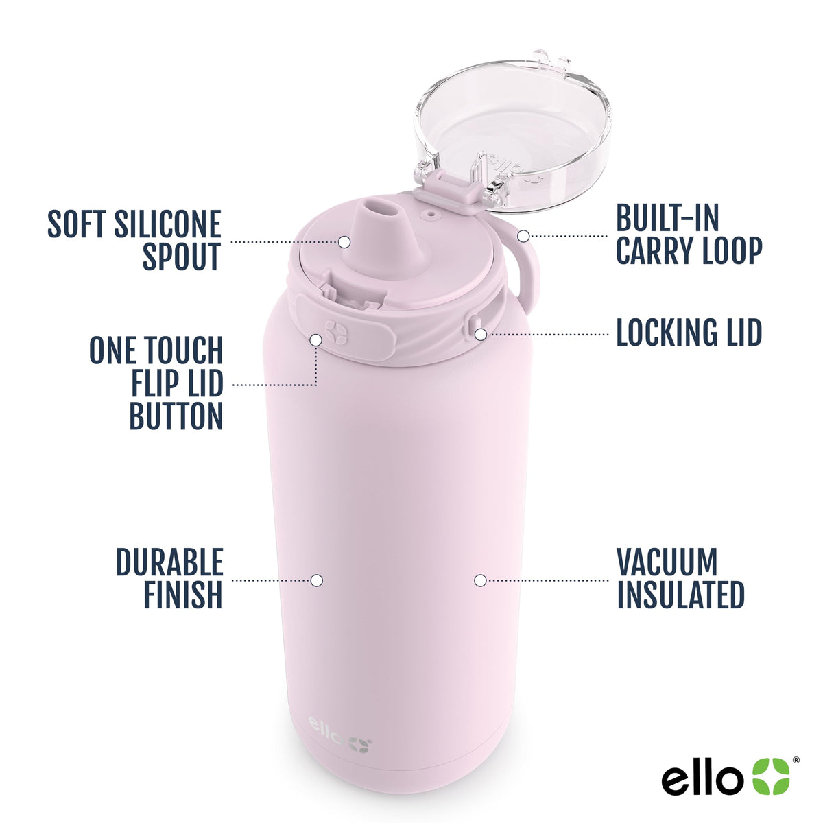 Ello Cooper soft silicone spout for comfortable on-the-go sipping