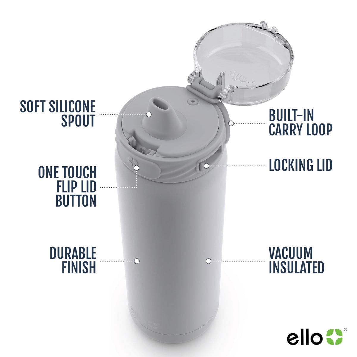 Ello Cooper soft silicone spout for easy sipping.