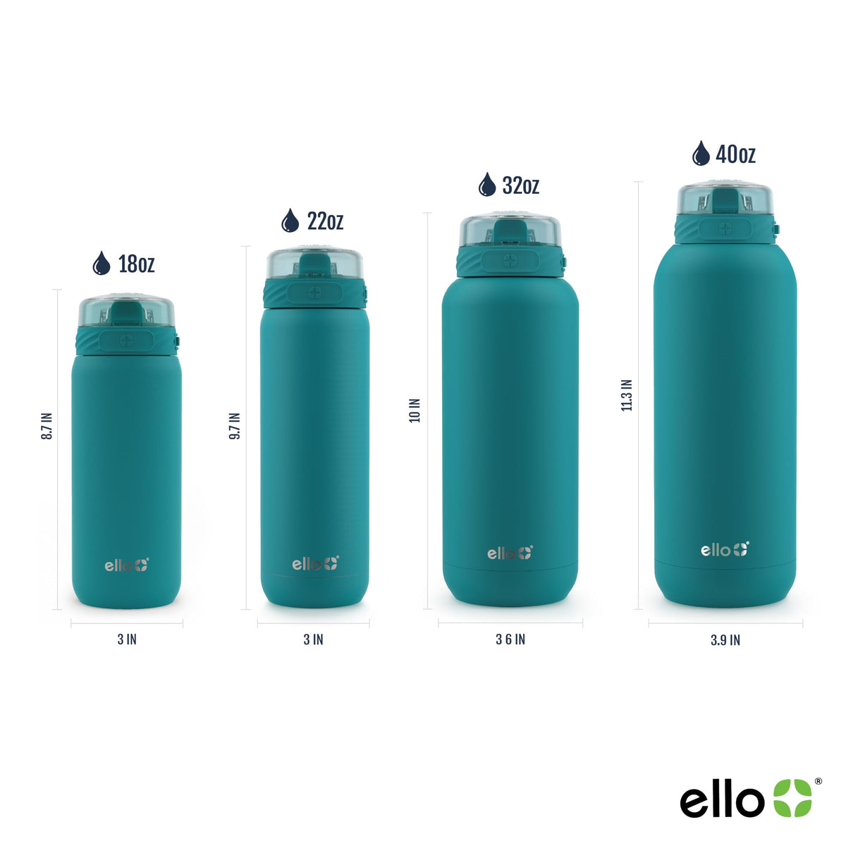 Ello Cooper soft silicone straw close-up highlights clean sip and kid-friendly design