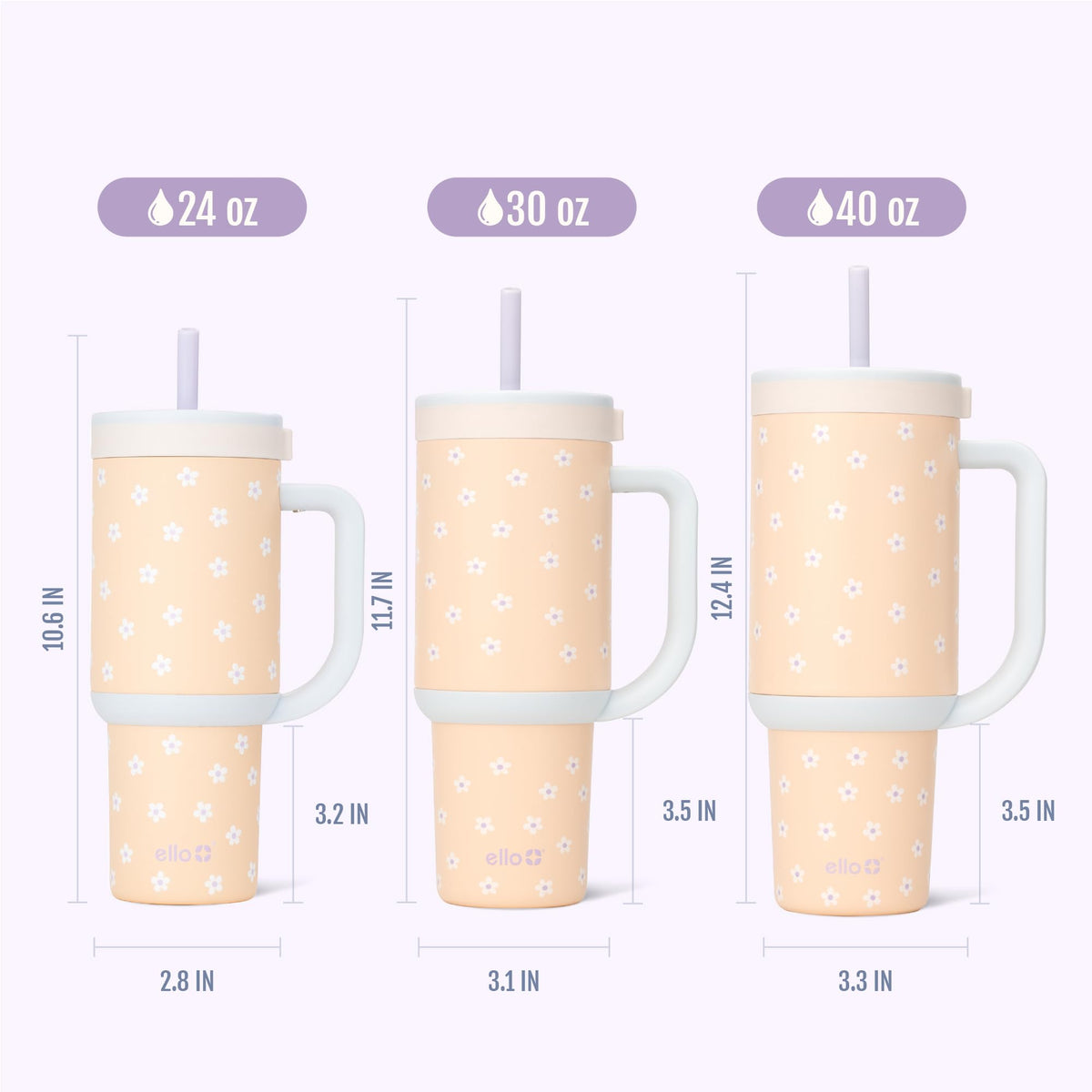 Ello Oasis BPA-free and top-rack dishwasher safe for easy cleaning