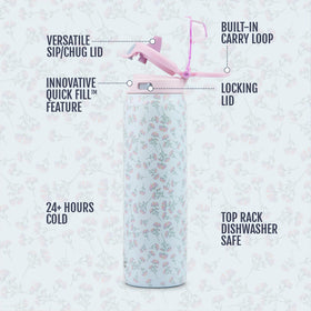 Ello Pop & Fill bottle parts safely dishwasher cleaned